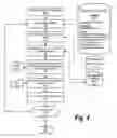 Fig. 05 - Identifying vague questions in a question-answer system