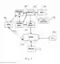 Fig. 05 - Analyzing Web Site for Translation