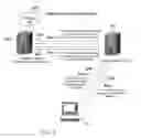 Fig. 11 - Analyzing Web Site for Translation