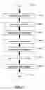 Fig. 17 - Analyzing Web Site for Translation