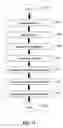 Fig. 18 - Analyzing Web Site for Translation