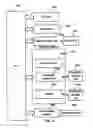 Fig. 19 - Analyzing Web Site for Translation