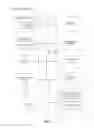 Fig. 10 - Adaptive music and video recommendations