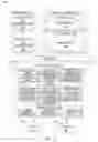 Fig. 13 - Entity-faceted historical click-through-rate