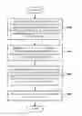 Fig. 01 - Hierarchical entity information for search