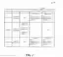 Fig. 03 - Hierarchical entity information for search
