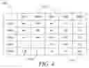 Fig. 04 - CONTEXTUAL CONNECTION RECOMMENDATION IN A SOCIAL NETWORK