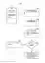 Fig. 01 - NATURAL CLASSIFICATION OF CONTENT USING UNSUPERVISED LEARNING