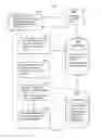 Fig. 02 - NATURAL CLASSIFICATION OF CONTENT USING UNSUPERVISED LEARNING