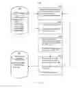Fig. 03 - NATURAL CLASSIFICATION OF CONTENT USING UNSUPERVISED LEARNING