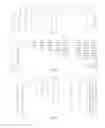 Fig. 04 - NATURAL CLASSIFICATION OF CONTENT USING UNSUPERVISED LEARNING