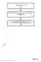 Fig. 07 - Encoded data object notation persistence format