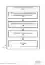 Fig. 08 - Encoded data object notation persistence format