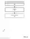 Fig. 10 - Encoded data object notation persistence format