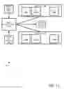 Fig. 12 - Encoded data object notation persistence format
