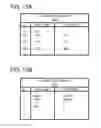 Fig. 14 - Encoded data object notation persistence format
