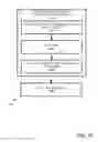 Fig. 16 - Encoded data object notation persistence format