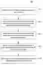 Fig. 01 - System and method for investigating large amounts of data