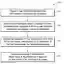 Fig. 01 - DECENTRALIZING A HADOOP CLUSTER
