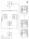 Fig. 02 - DECENTRALIZING A HADOOP CLUSTER