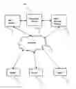 Fig. 01 - SYSTEM AND METHOD FOR SEARCHING FOR PROPERTY AND DISPLAYING SEARCH RESULTS
