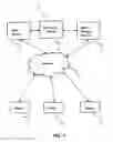 Fig. 02 - SYSTEM AND METHOD FOR SEARCHING FOR PROPERTY AND DISPLAYING SEARCH RESULTS