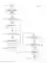 Fig. 01 - Preserving high value entries in an event log