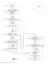 Fig. 02 - Preserving high value entries in an event log