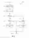 Fig. 04 - Preserving high value entries in an event log