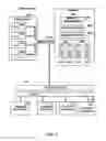 Fig. 06 - Preserving high value entries in an event log