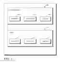 Fig. 02 - METHOD AND DEVICE FOR CORRELATING MULTIPLE TABLES IN A DATABASE ENVIRONMENT