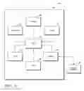 Fig. 07 - METHOD AND DEVICE FOR CORRELATING MULTIPLE TABLES IN A DATABASE ENVIRONMENT