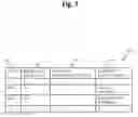 Fig. 08 - Computer system, method for verifying data, and computer