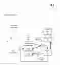 Fig. 04 - Systems, methods, and apparatuses for fixing logical or physical corruption in databases using LSM trees