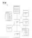 Fig. 07 - Systems, methods, and apparatuses for fixing logical or physical corruption in databases using LSM trees