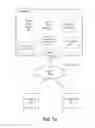 Fig. 09 - Systems, methods, and apparatuses for fixing logical or physical corruption in databases using LSM trees