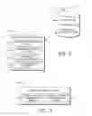 Fig. 03 - Natural language embellishment generation and summarization for question-answering systems