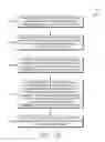 Fig. 12 - Natural language embellishment generation and summarization for question-answering systems