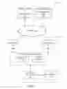 Fig. 02 - Method and system for limiting share of voice of individual users