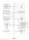 Fig. 10 - Method and system for limiting share of voice of individual users