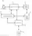 Fig. 01 - System and method for translating versioned data service requests and responses