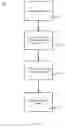 Fig. 03 - System and method for translating versioned data service requests and responses