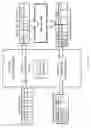 Fig. 06 - System and method for translating versioned data service requests and responses