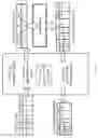 Fig. 07 - System and method for translating versioned data service requests and responses