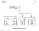 Fig. 02 - Smart elastic scaling based on application scenarios