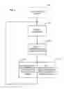 Fig. 04 - ARRANGEMENT FOR SYNCHRONIZING MEDIA FILES WITH PORTABLE DEVICES
