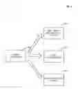 Fig. 05 - ARRANGEMENT FOR SYNCHRONIZING MEDIA FILES WITH PORTABLE DEVICES