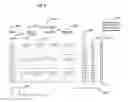 Fig. 06 - ARRANGEMENT FOR SYNCHRONIZING MEDIA FILES WITH PORTABLE DEVICES