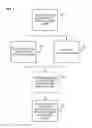 Fig. 13 - ARRANGEMENT FOR SYNCHRONIZING MEDIA FILES WITH PORTABLE DEVICES