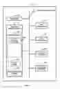 Fig. 15 - ARRANGEMENT FOR SYNCHRONIZING MEDIA FILES WITH PORTABLE DEVICES